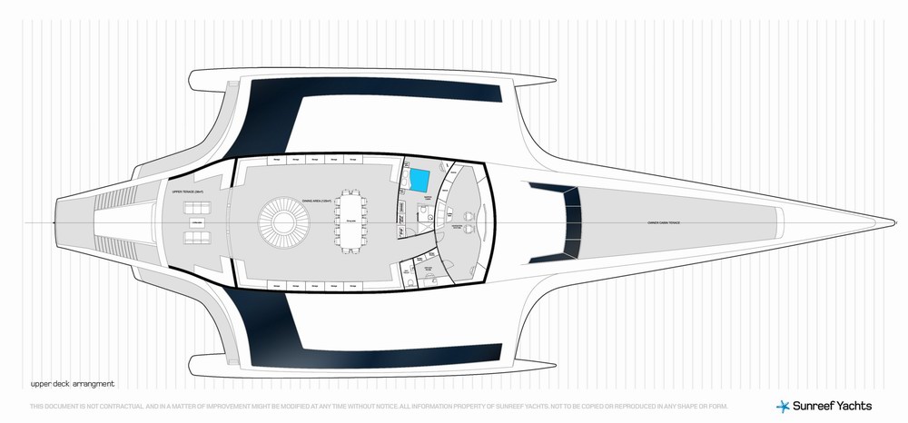 Sunreef 210超级游艇——Sunreef Yachts 推出豪华概念型三体船