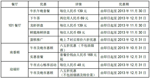 苏哥利酒店打造独特创新餐饮体验