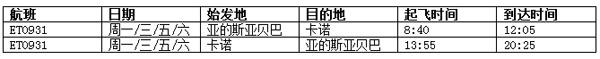 埃塞俄比亚航空公司开通尼日利亚卡诺航线 