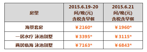 2015羊年端午 粽情「安纳塔拉」