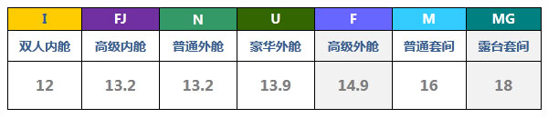 地球上最难抵达的白色大陆19天冒险旅程