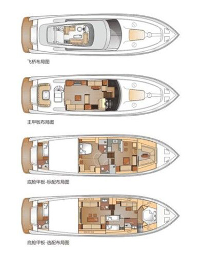 Maxi 73F豪华游艇：遨游碧海的超级轿跑