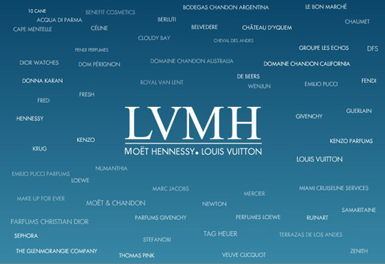 受禁奢令影响 LVMH集团高端酒销售下降