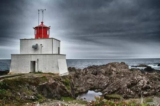 The Lighthouse Loop