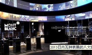 日内瓦钟表展上的八大现象