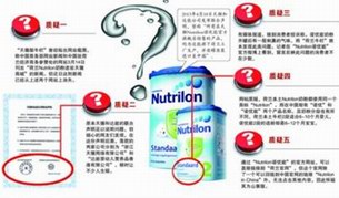 “Nutrilon诺优能”是傍名牌的假洋鬼子吗