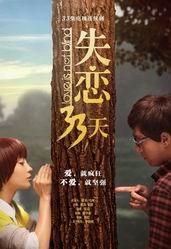 电视剧版《失恋33天》剧情介绍_(1-33全集)分集剧情,大结局