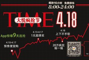 大悦疯抢节装机APP  4.18比拼速度与激情