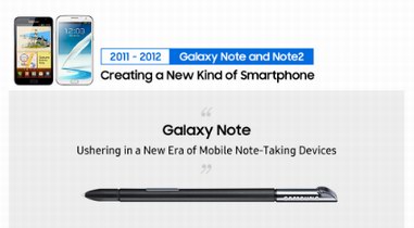 S Pen史上最全回顾 看这支笔和三星Galaxy Note系列完成了怎样的演变