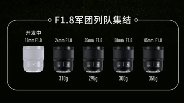 集合！松下全画幅F1.8军团新镜头，35mm F1.8现已上线！