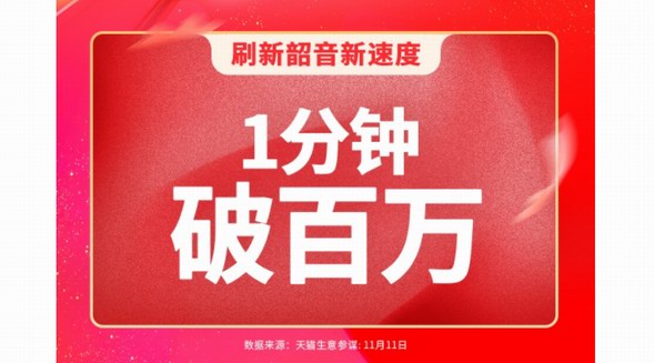 韶音运动耳机双11战报：再次刷新多项纪录