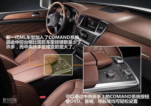 奔驰 2012款奔驰ML级 奔驰 2012款奔驰ML级