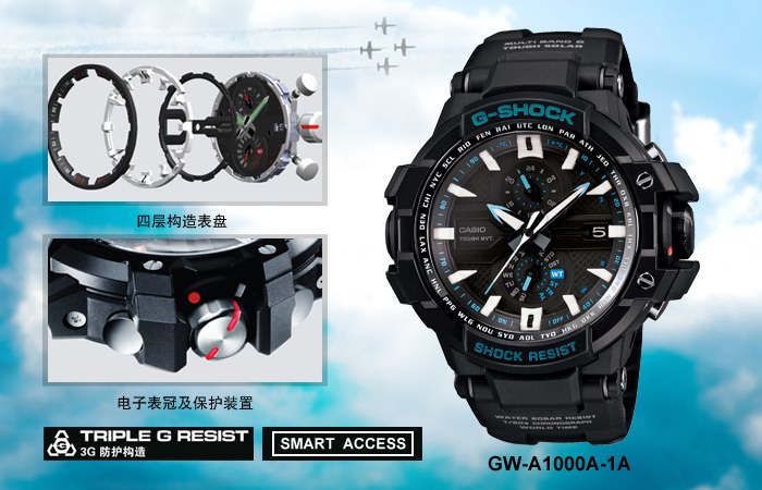 G-SHOCK航空系列进化史 凌厉坚韧