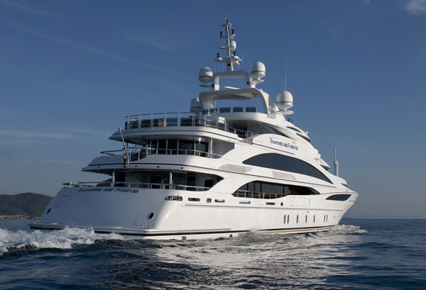 Benetti 定制超级游艇「Diamonds Are Forever」